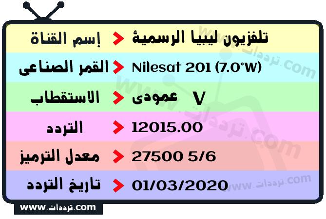تردد قناة تلفزيون ليبيا الرسمية على القمر نايل سات 201 7 غرب 2024